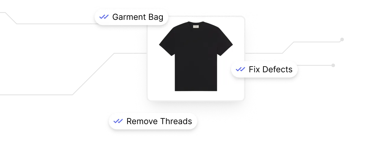Black T-shirt with labels pointing to garment bag, fixing defects, and removing threads.
