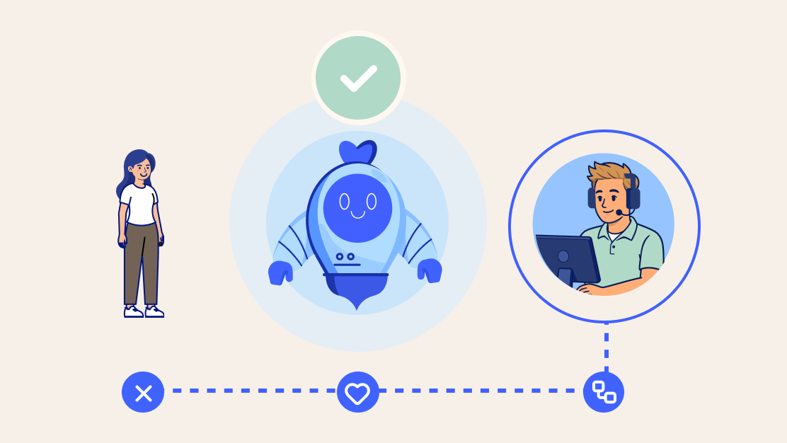Rebuilding Trust in the Age of AI: From Automation to AI Customer Advocacy