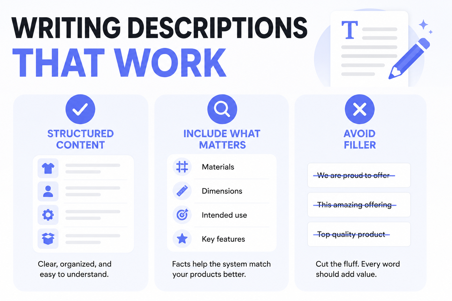 Writing descriptions that work