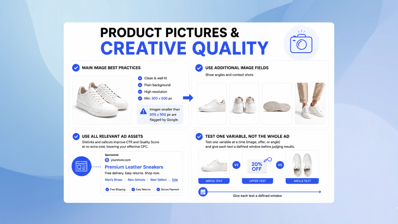 product pictures and creative quality