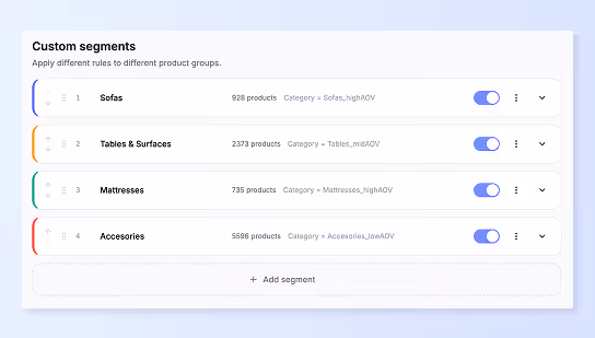 Dashboard showing custom segments for product groups with toggles for sofas, tables, mattresses, and accessories.