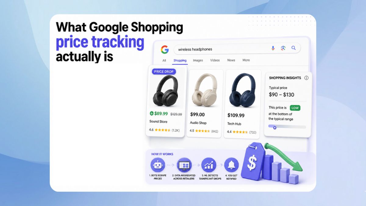 What Google Shopping price tracking actually is