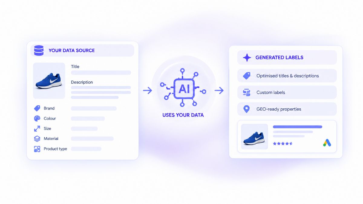 optimise product titles and key attributes in your product data