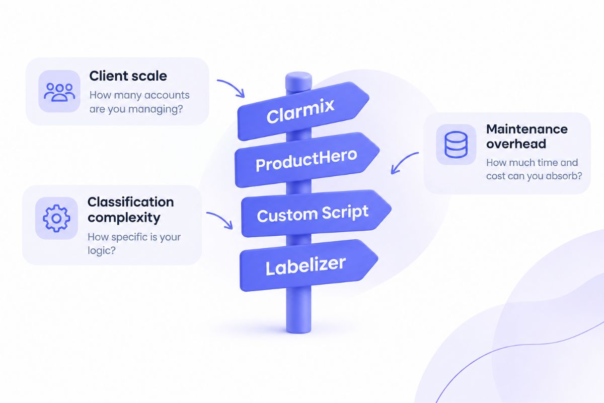 script alternatives