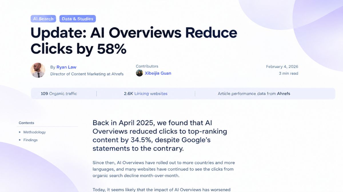 Image from Ahrefs