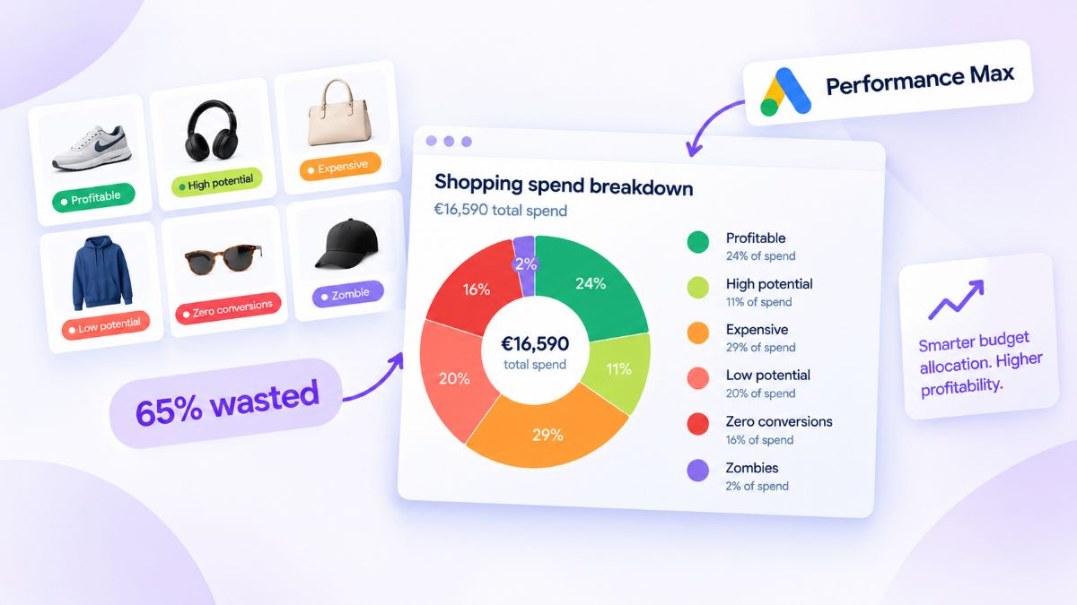 image showing what happens with a poor shopping budget