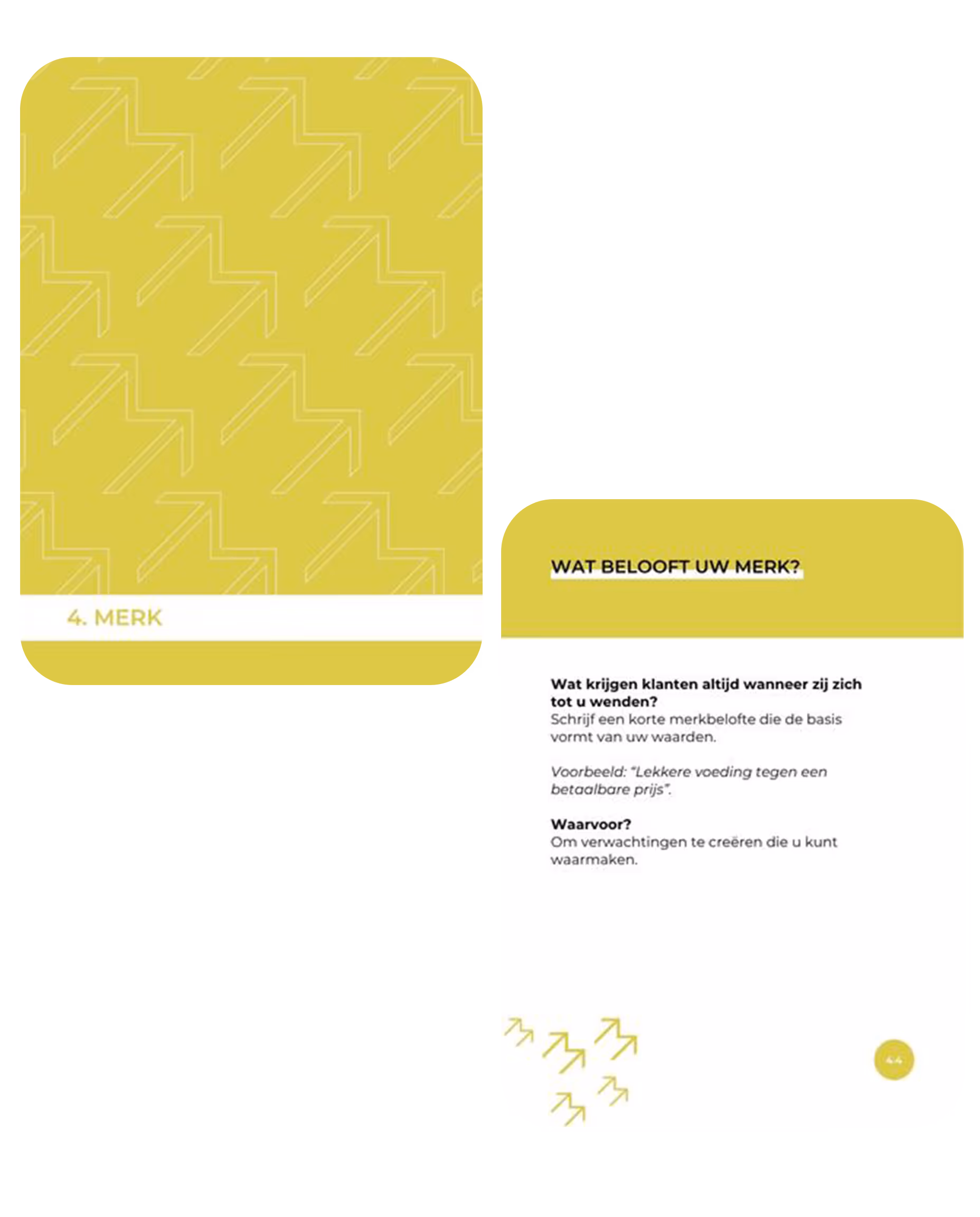Omslag met gele achtergrond en informatiekaart