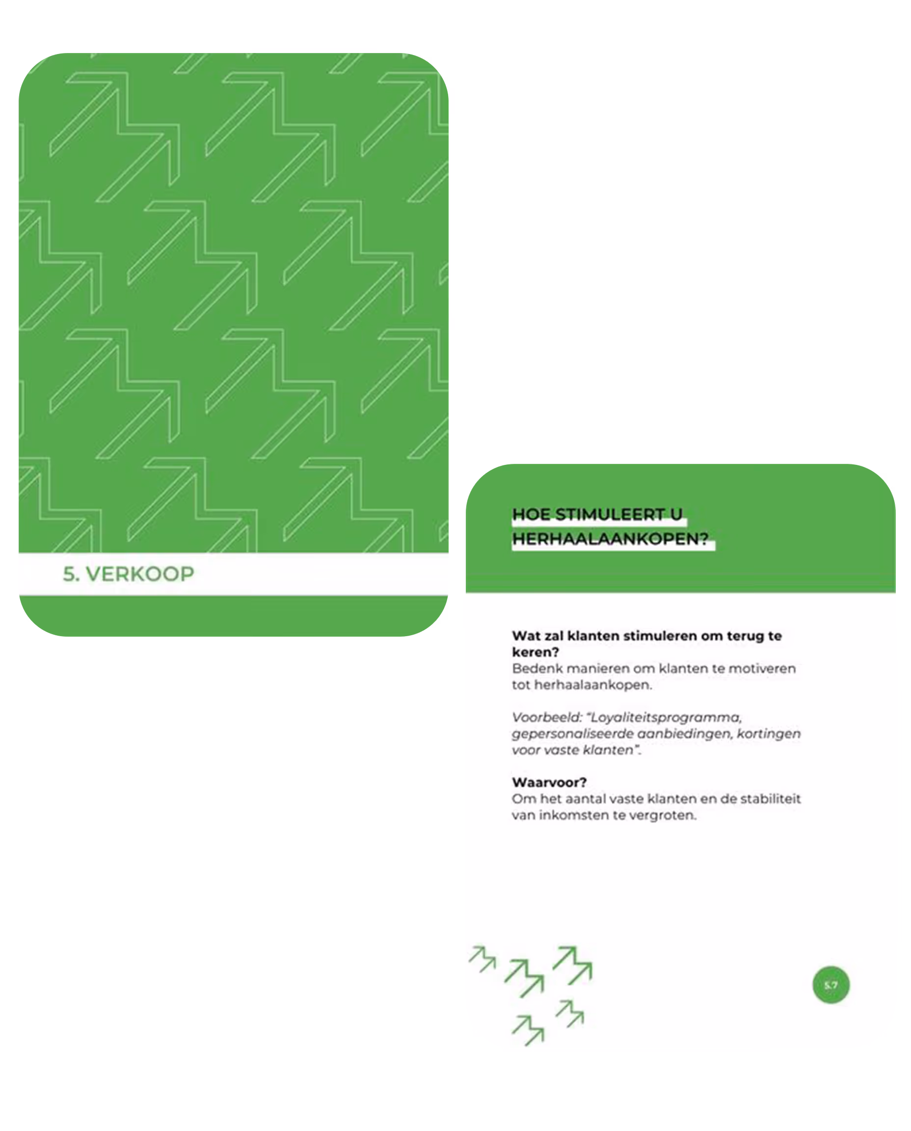 Omslag met groene achtergrond en informatiekaar