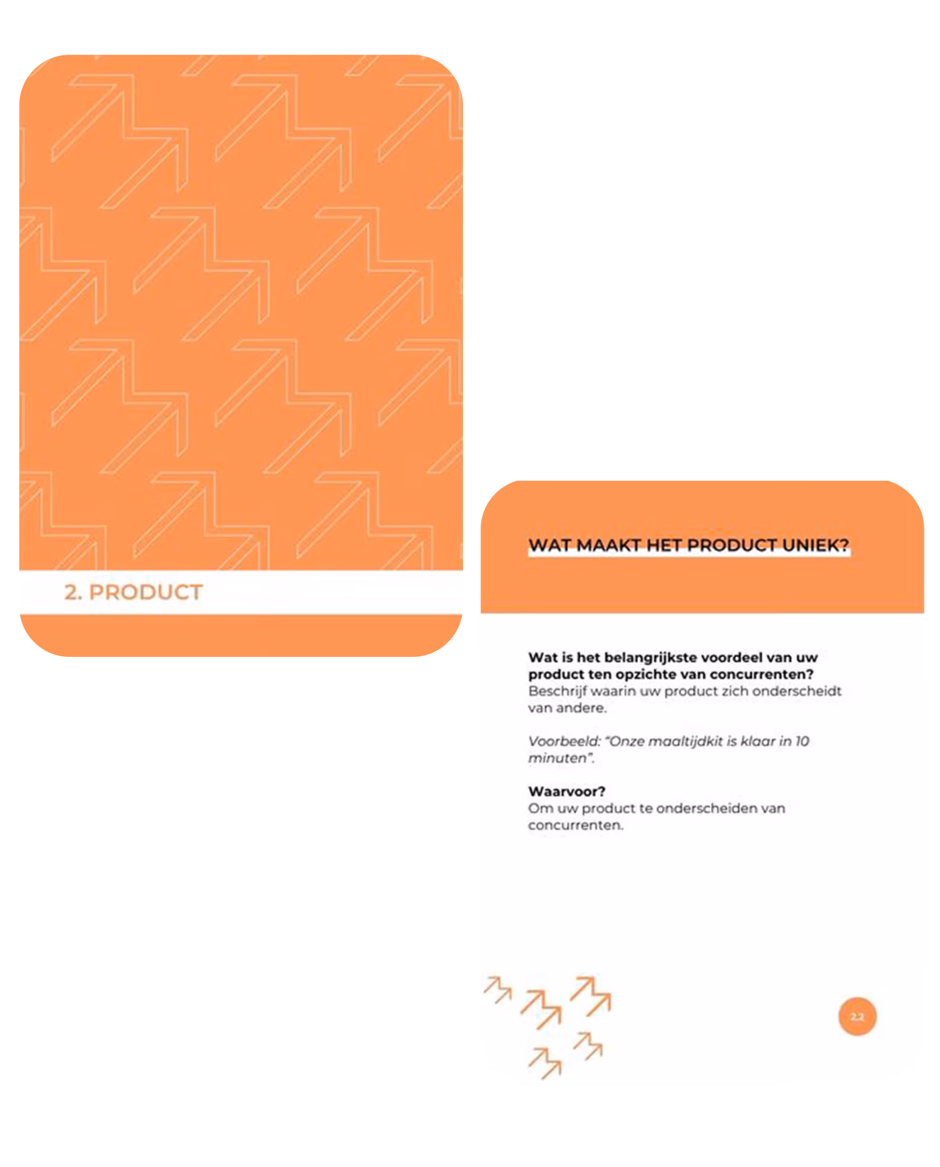 Omslag met oranje achtergrond en informatiekaart