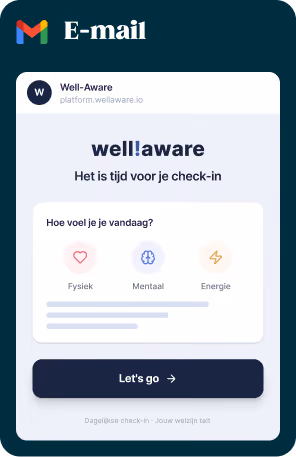 Well-Aware check-in via e-mail