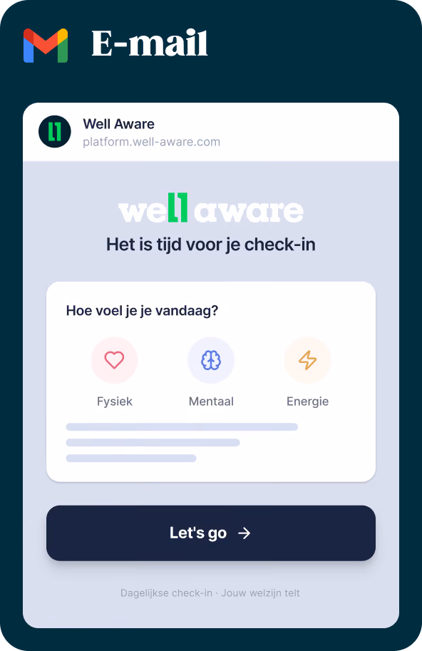 Well-Aware check-in via e-mail