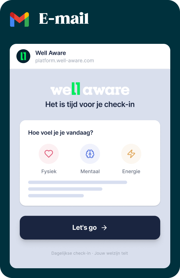 Well-Aware check-in via e-mail