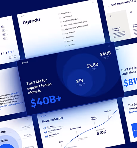 Presentation slides showing TAM for support teams at $40B+, agenda, and revenue model charts.
