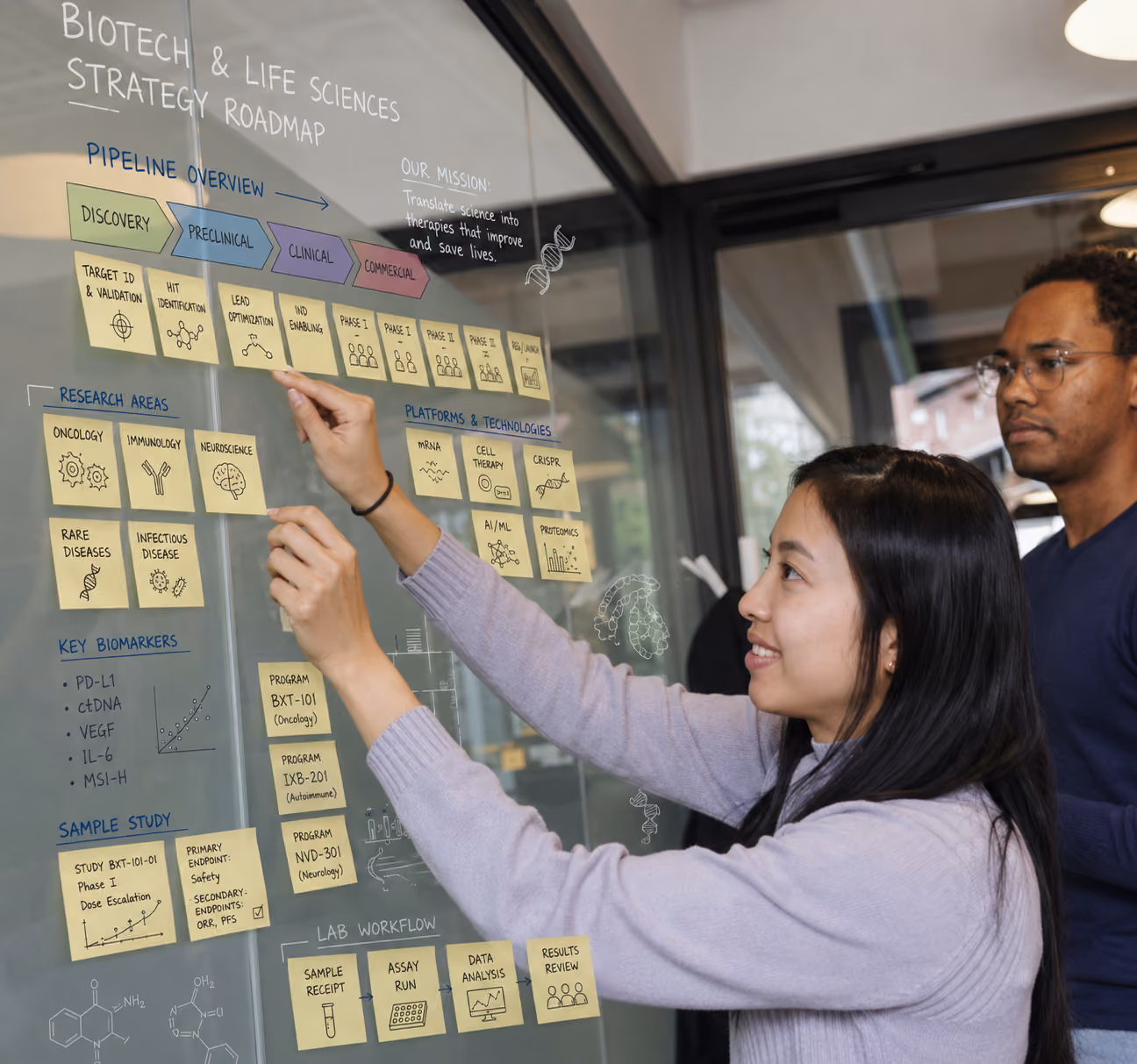 Biotech team maps drug discovery pipeline on glass board, aligning research, clinical strategy, and innovation
