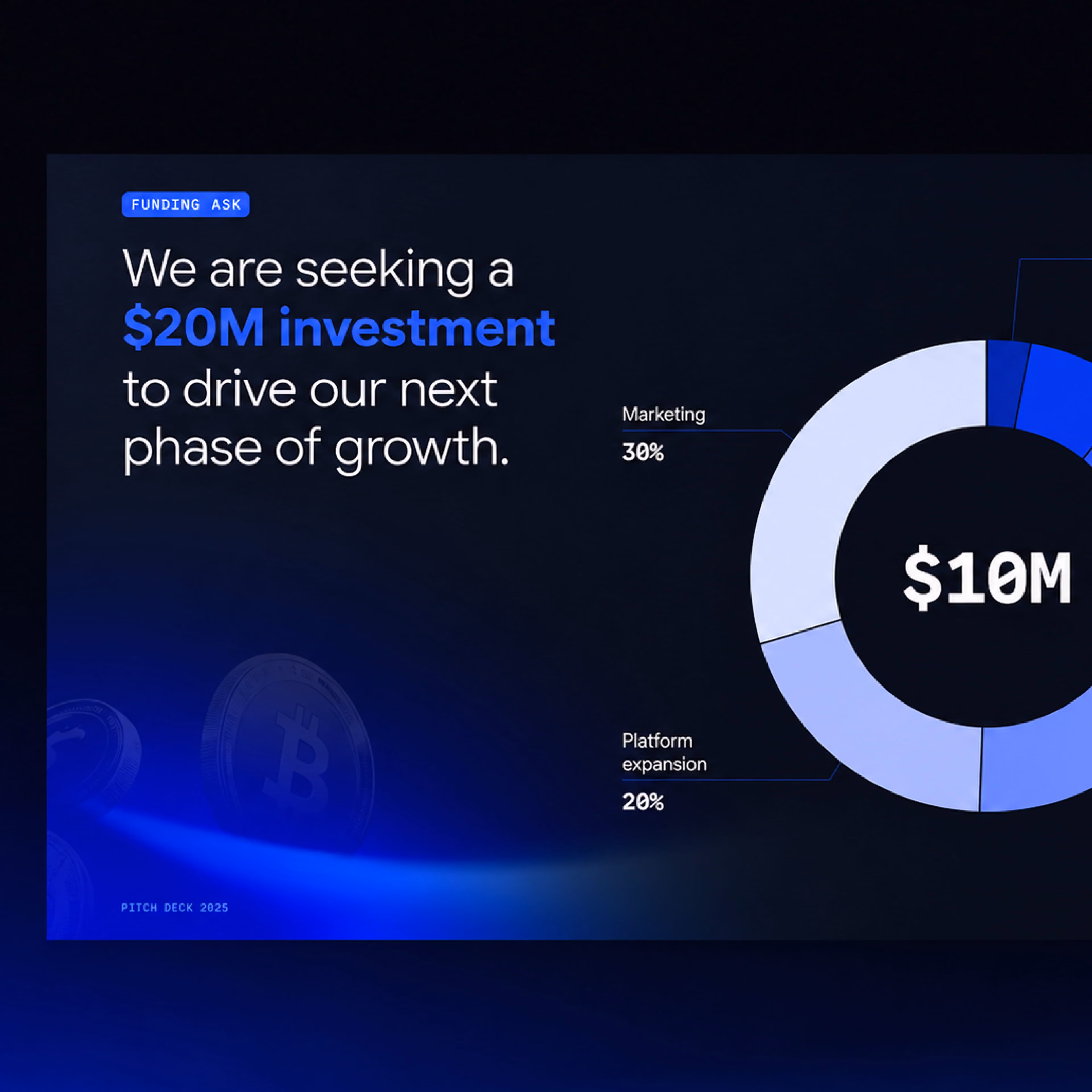  Investor pitch deck slide showing a funding ask chart, representing visual design execution