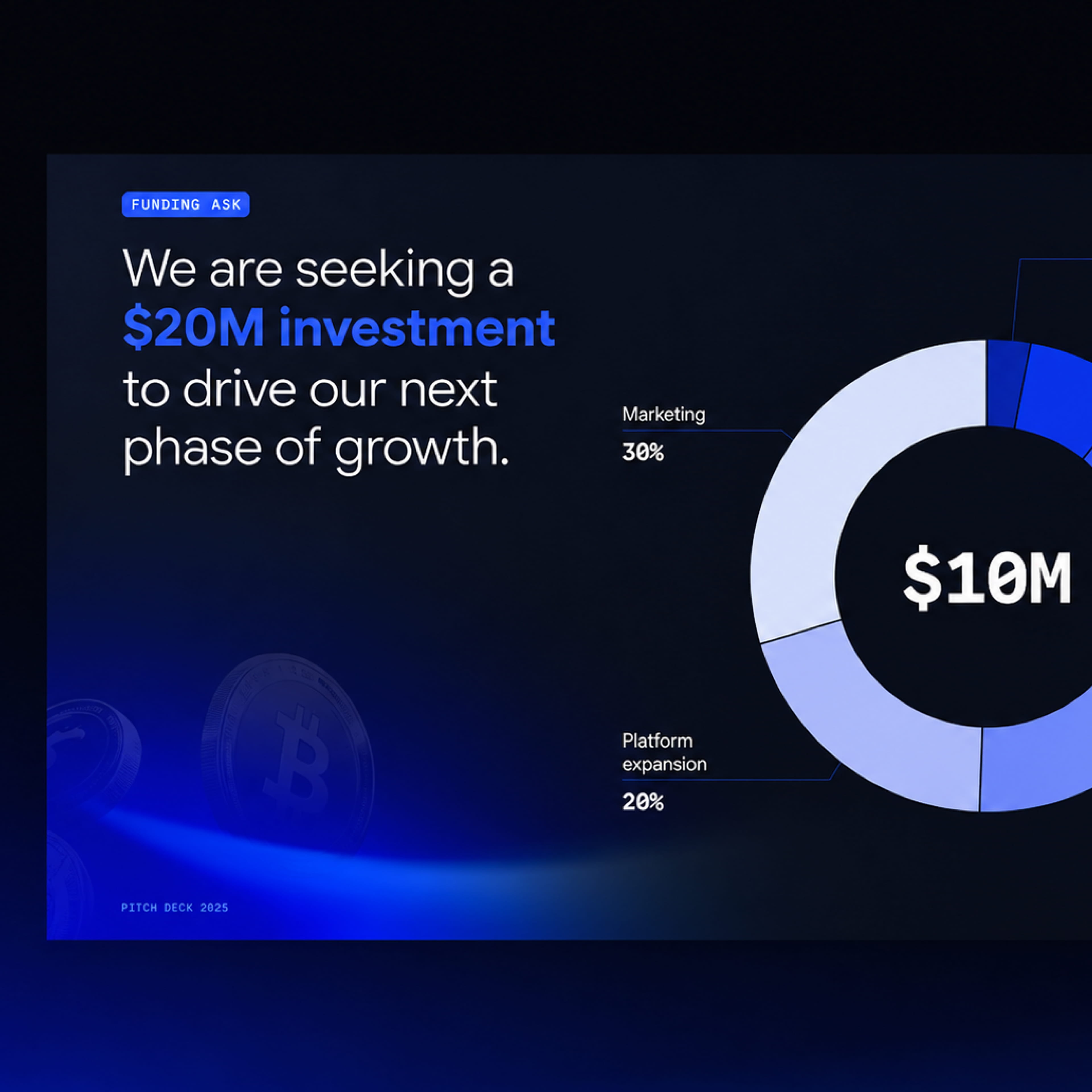 Investor pitch deck slide showing a funding ask chart, representing visual design execution
