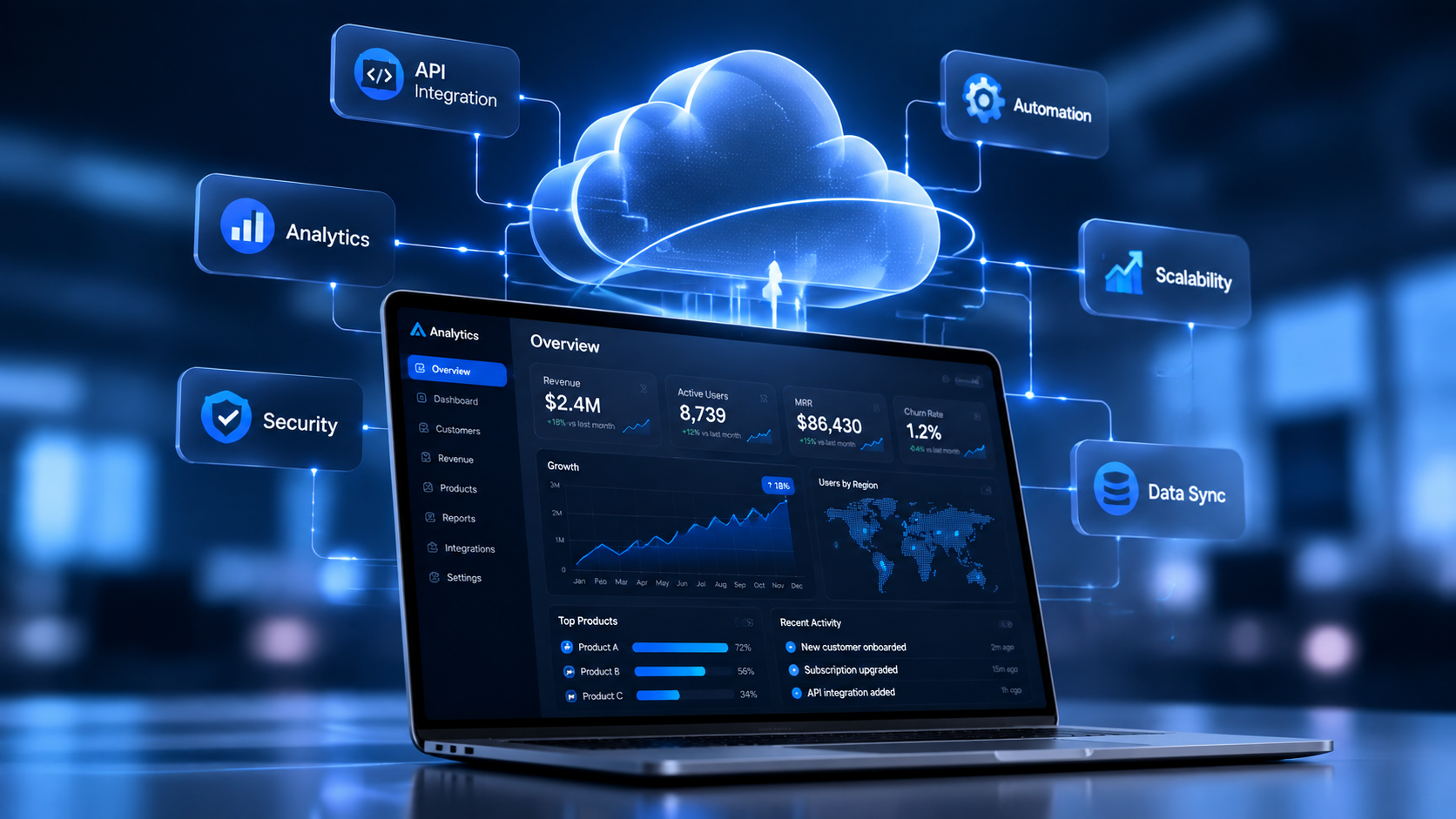 Sales deck for technology and SaaS companies presents product value, differentiation, growth, proof, and buyer