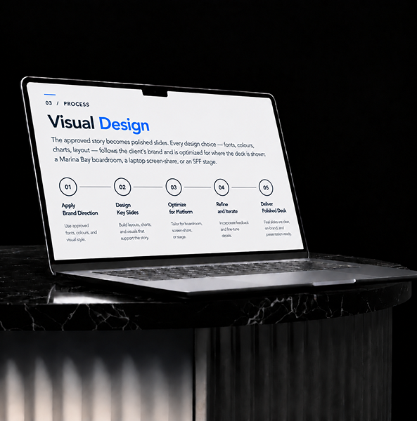 Singapore presentation visual design process featuring typography, layouts, imagery, charts, and branded slides