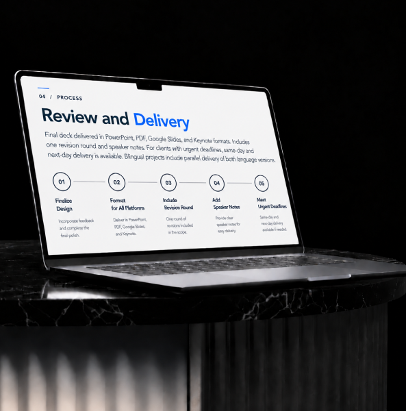 Singapore presentation review and delivery workflow showing slides, final revisions, and ready presentation formats