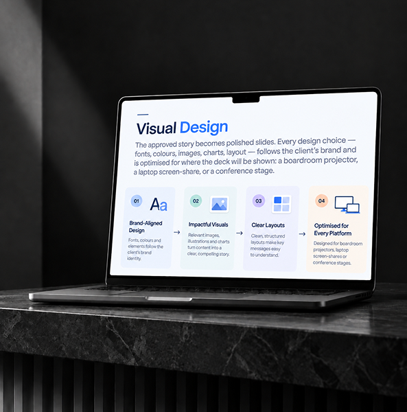 London presentation design slide showing visual principles, content hierarchy, icons, and clear communication.
