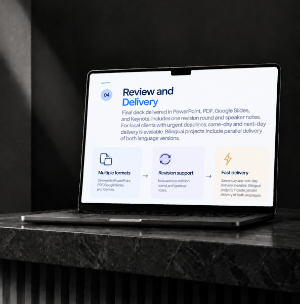  Toronto presentation review and delivery workflow showing polished slides, final revisions, and ready formats