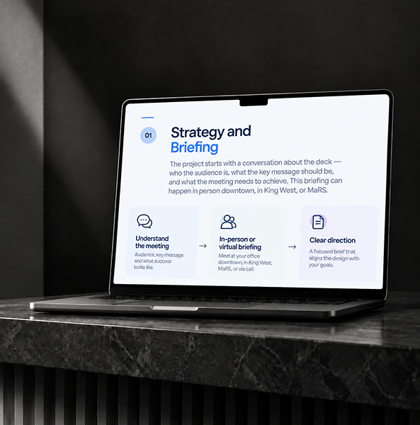 Toronto presentation strategy and briefing process aligning goals, audience needs, messaging, and objectives