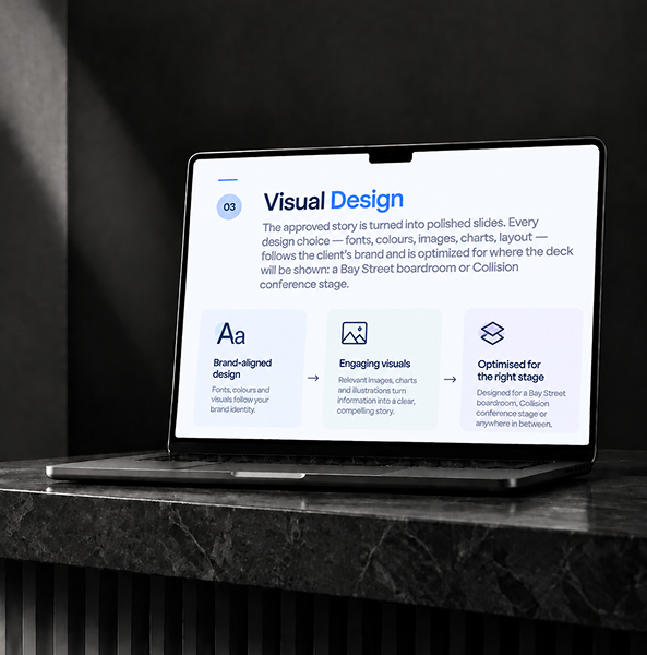 Toronto presentation visual design process featuring typography, layouts, imagery, charts, and branded slides