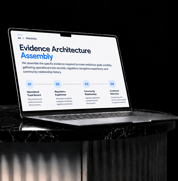 Denver presentation slide illustrating evidence architecture, proof points, and a clear decision structure.