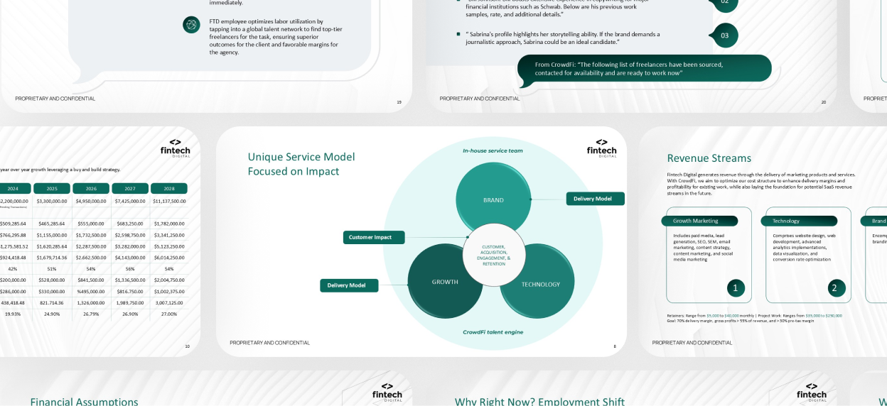 Fintech and global payments technology deck slides for Atlanta companies, showing revenue model