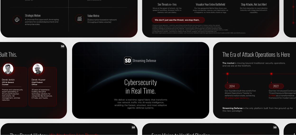 Cybersecurity investor fundraising deck slides showing market size, traction and funding ask