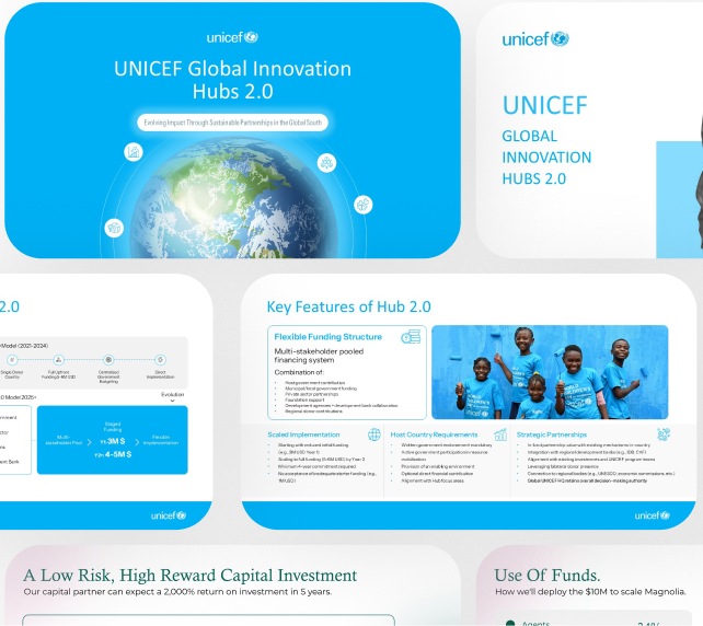 UNICEF Global Innovation Hubs 2.0 board deck slides showing AI governance and capital investment