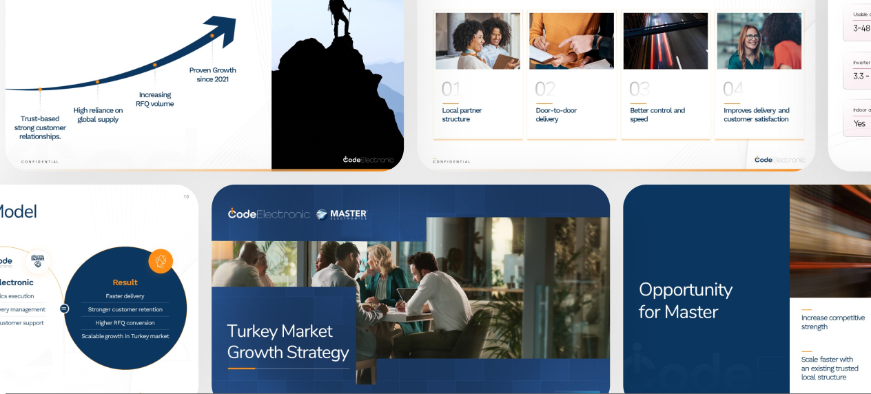Presentation consulting experts developing clear business slides, messaging, visuals, and storytelling for cli