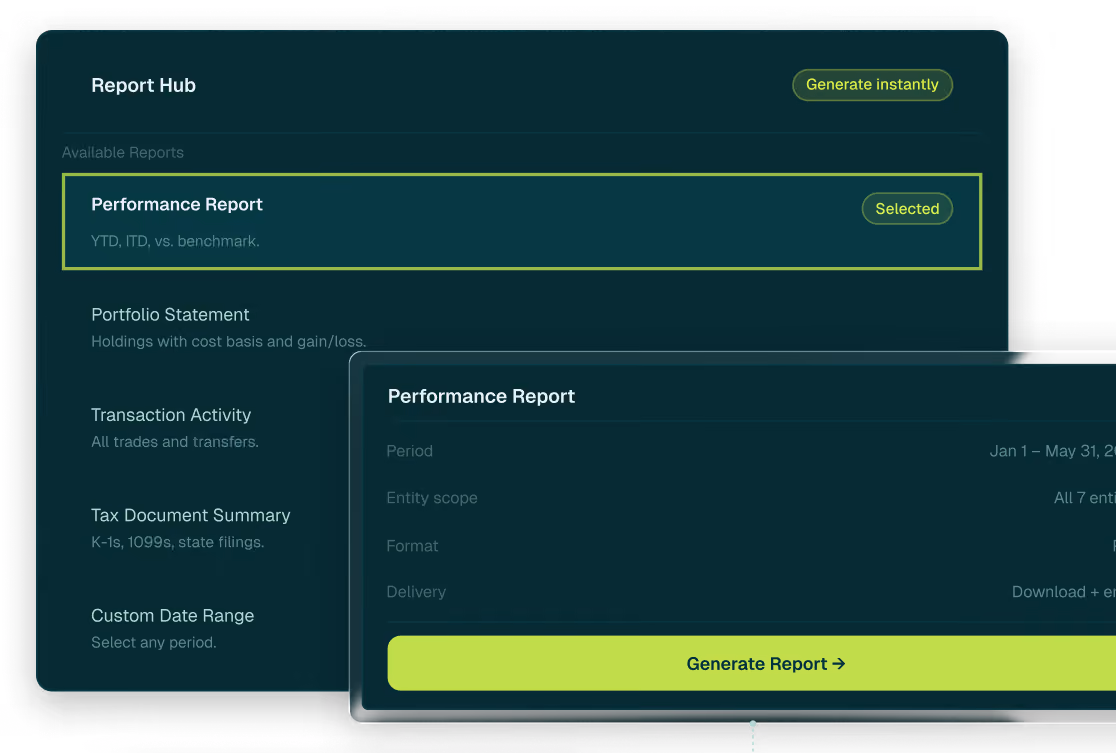 Report Hub interface showing Performance Report selected with options to generate report instantly.