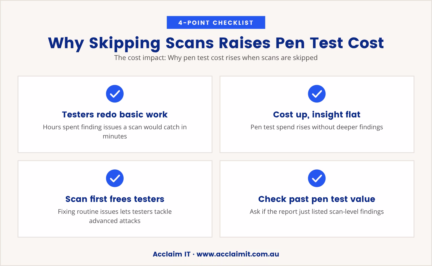 Checklist: Why Skipping Scans Raises Pen Test Cost