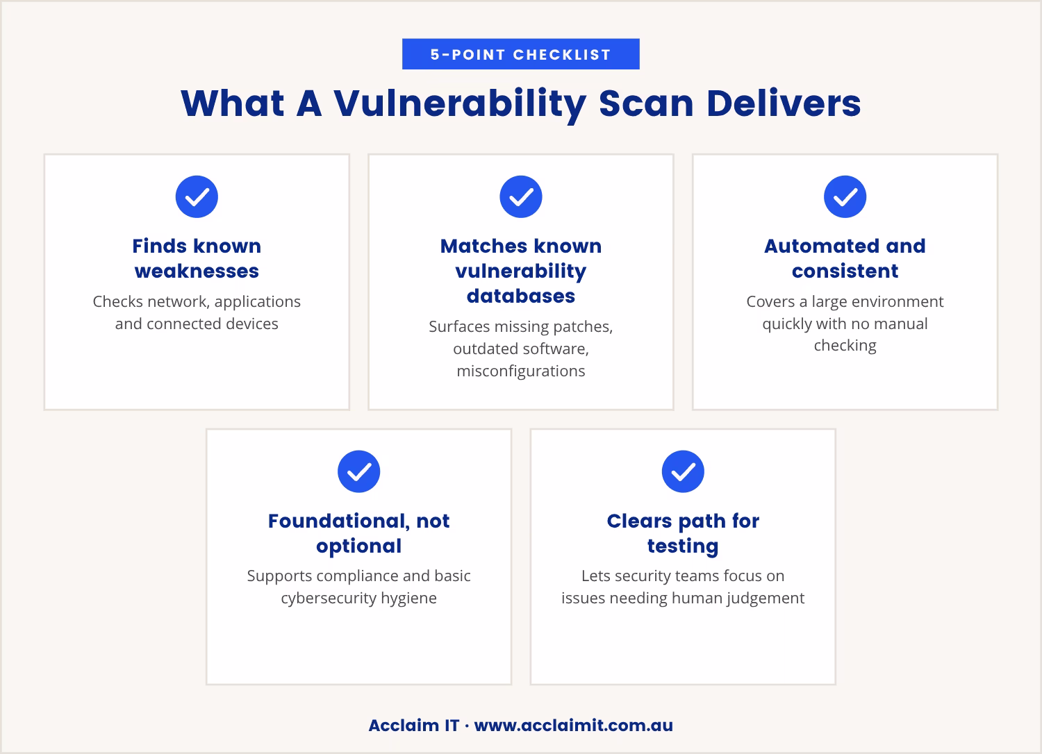 Checklist: What A Vulnerability Scan Delivers