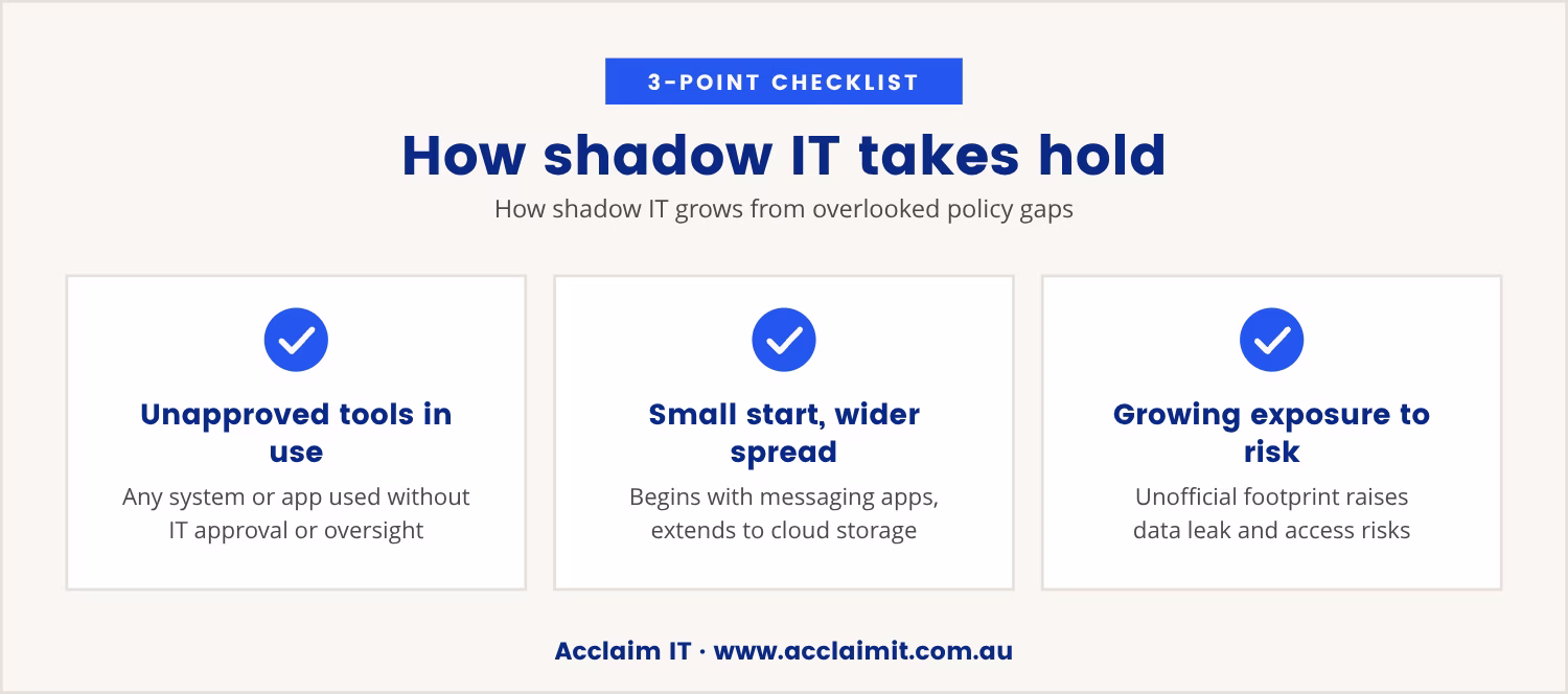 Checklist: How shadow IT takes hold