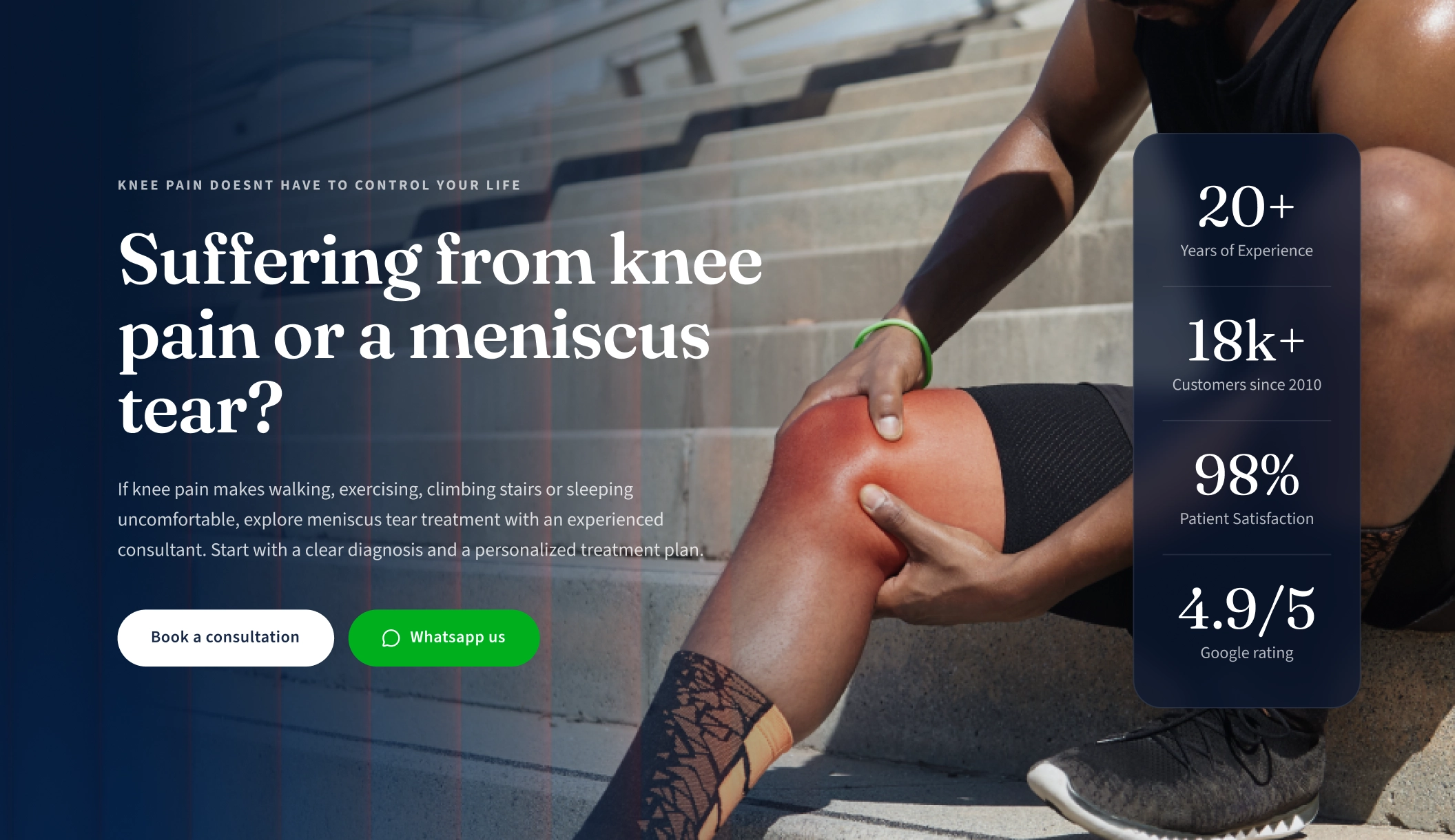 Person sitting on outdoor stairs holding a red, painful right knee wearing black athletic clothing and running shoes. Overlay text asks about suffering from knee pain or meniscus tear and invites to book a consultation or WhatsApp, highlighting 20+ years of experience, 18k+ customers, 98% patient satisfaction, and 4.9/5 Google rating.