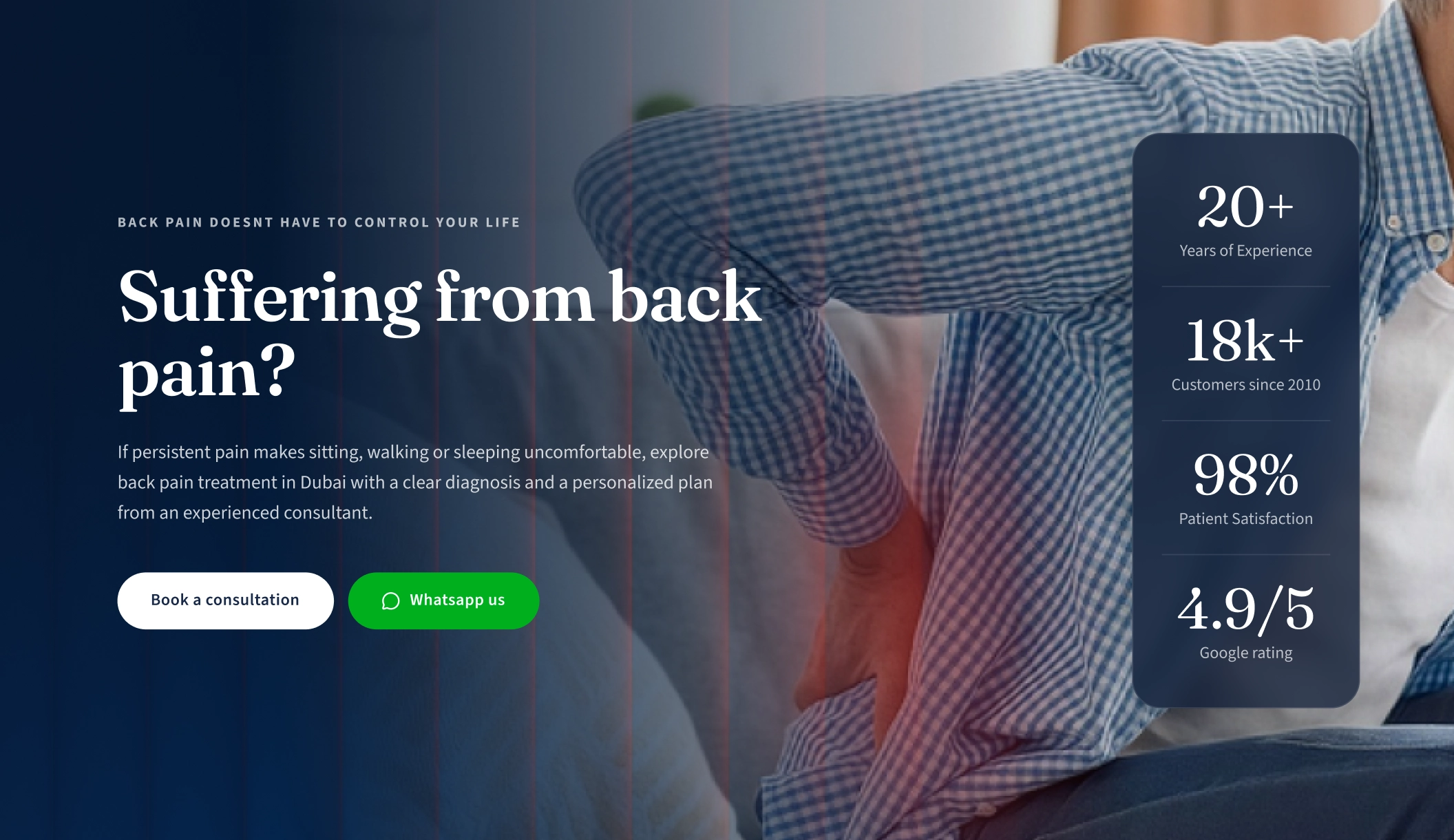 Person wearing a checkered blue shirt holding their lower back in pain, with overlay text promoting back pain treatment in Dubai, listing 20+ years of experience, 18k+ customers since 2010, 98% patient satisfaction, and a 4.9/5 Google rating, alongside buttons to book a consultation or contact via WhatsApp.