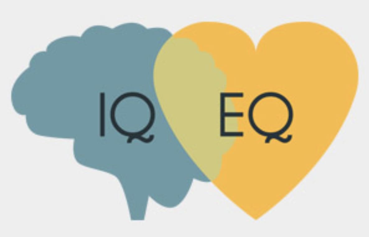 eq3