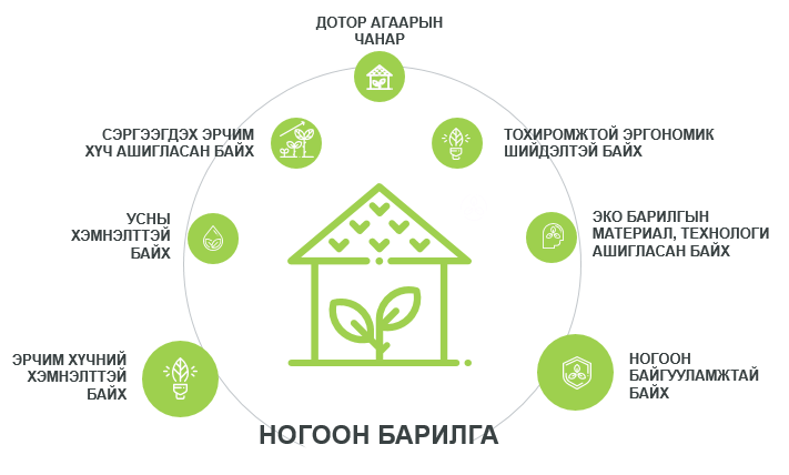 green building 1