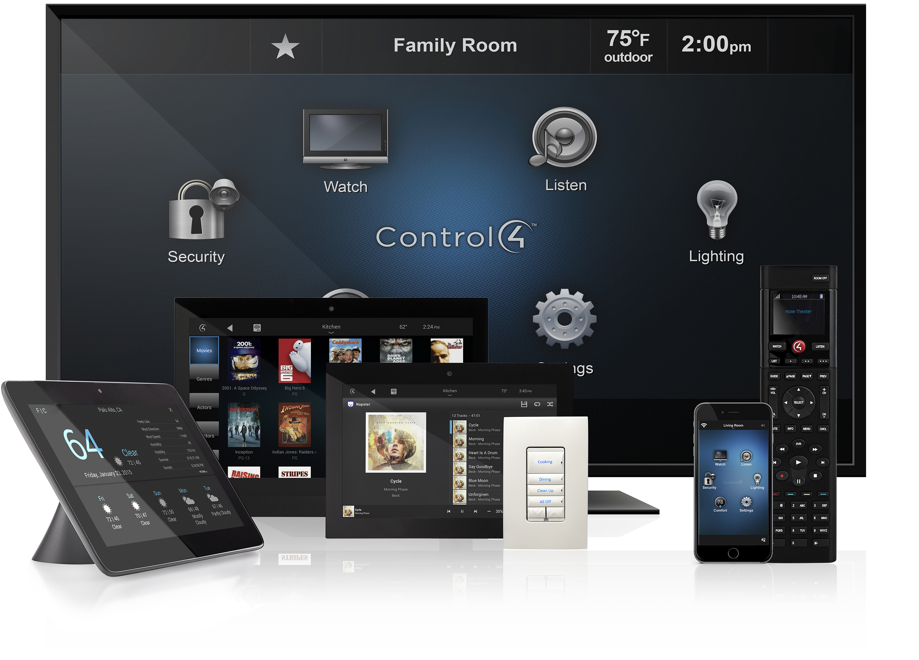 TouchScreens_SR260_iPhone6_Keypad_Flatscreen_VariousUI