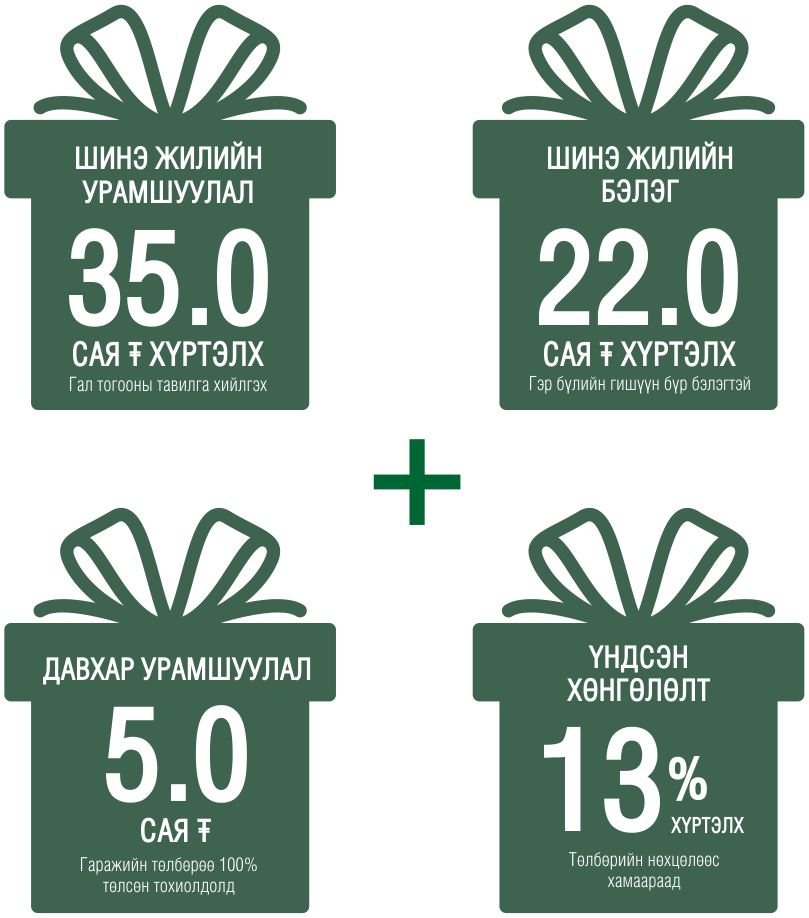 NCD Group шинэ жилийн урамшуулал зарлалаа