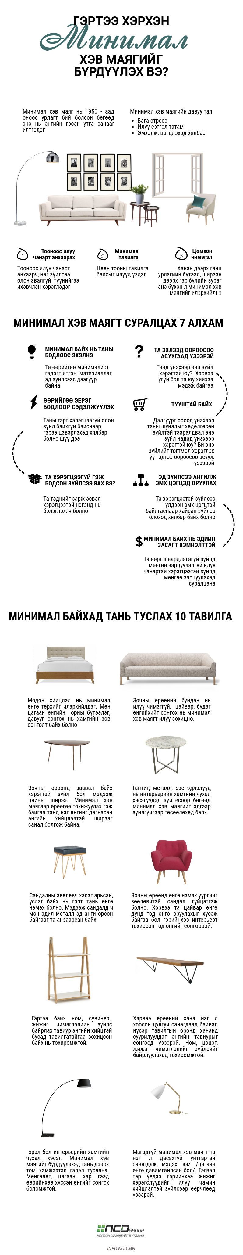 Инфографик: Минимал хэв маяг Инфографик: Минимал хэв маяг