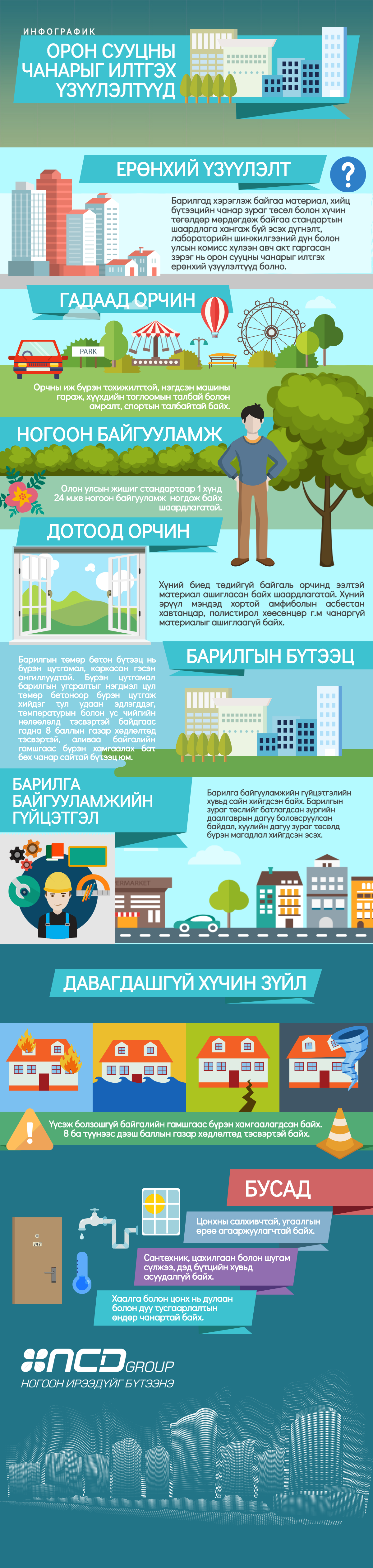 Infographic - 2.png