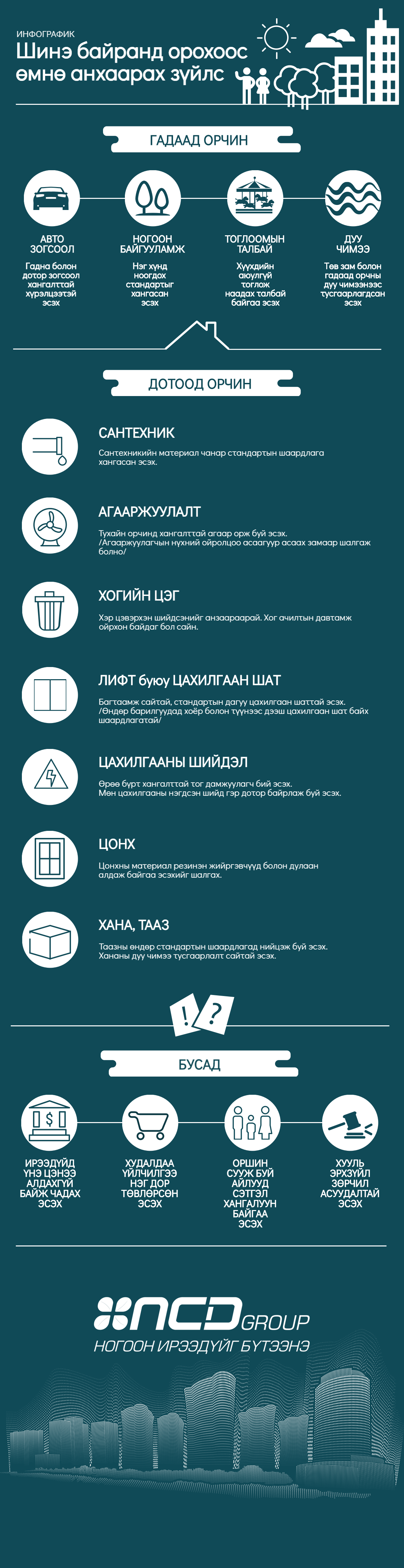 NCD Infographic.png