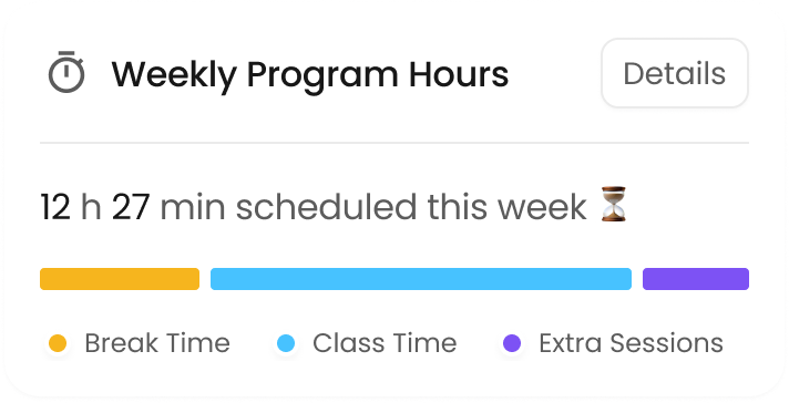 Enrops weekly program hours dashboard overlay
