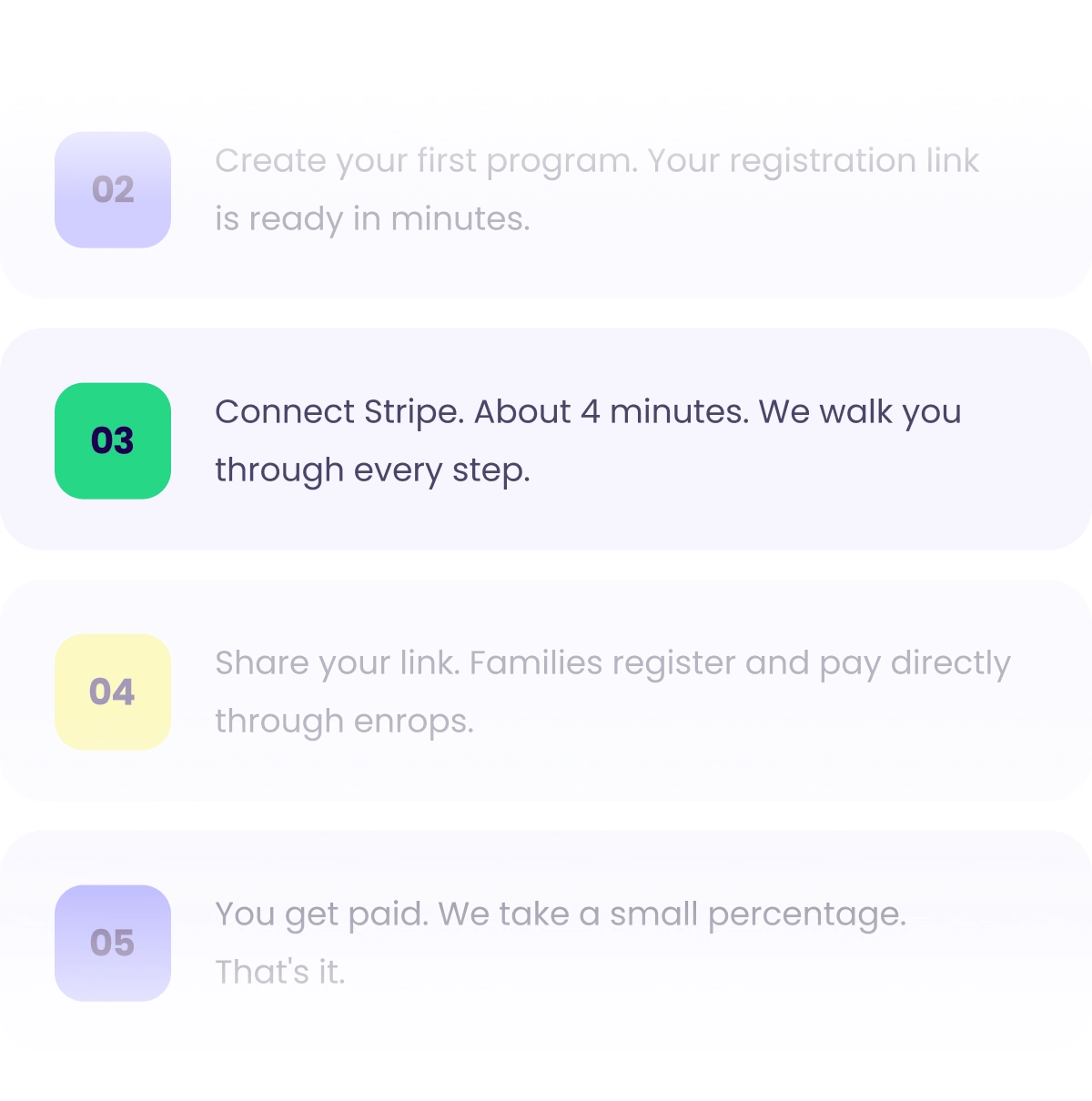 Five steps to get started with Enrops: create a program, connect Stripe, share your link, and get paid