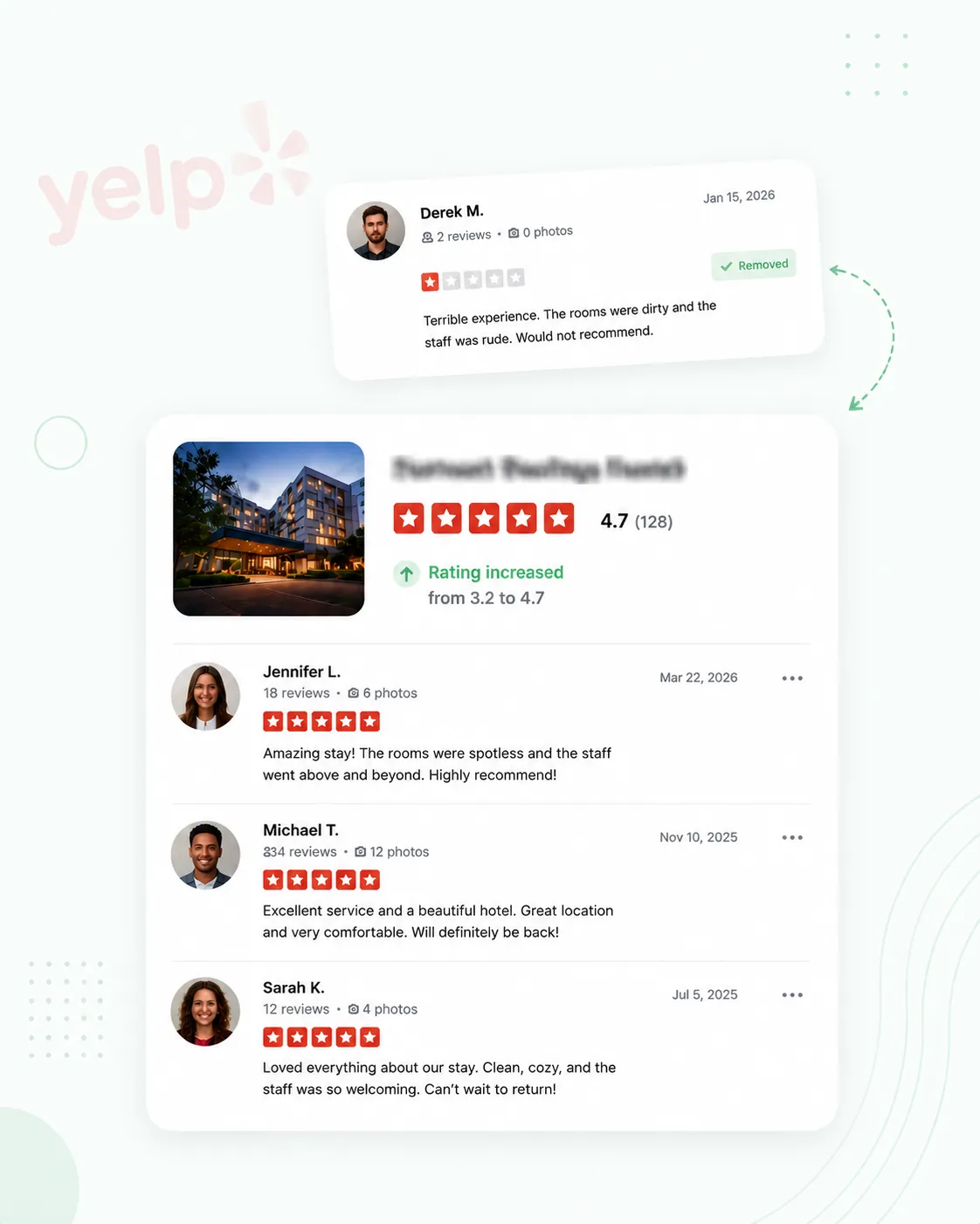 yelp review removal services