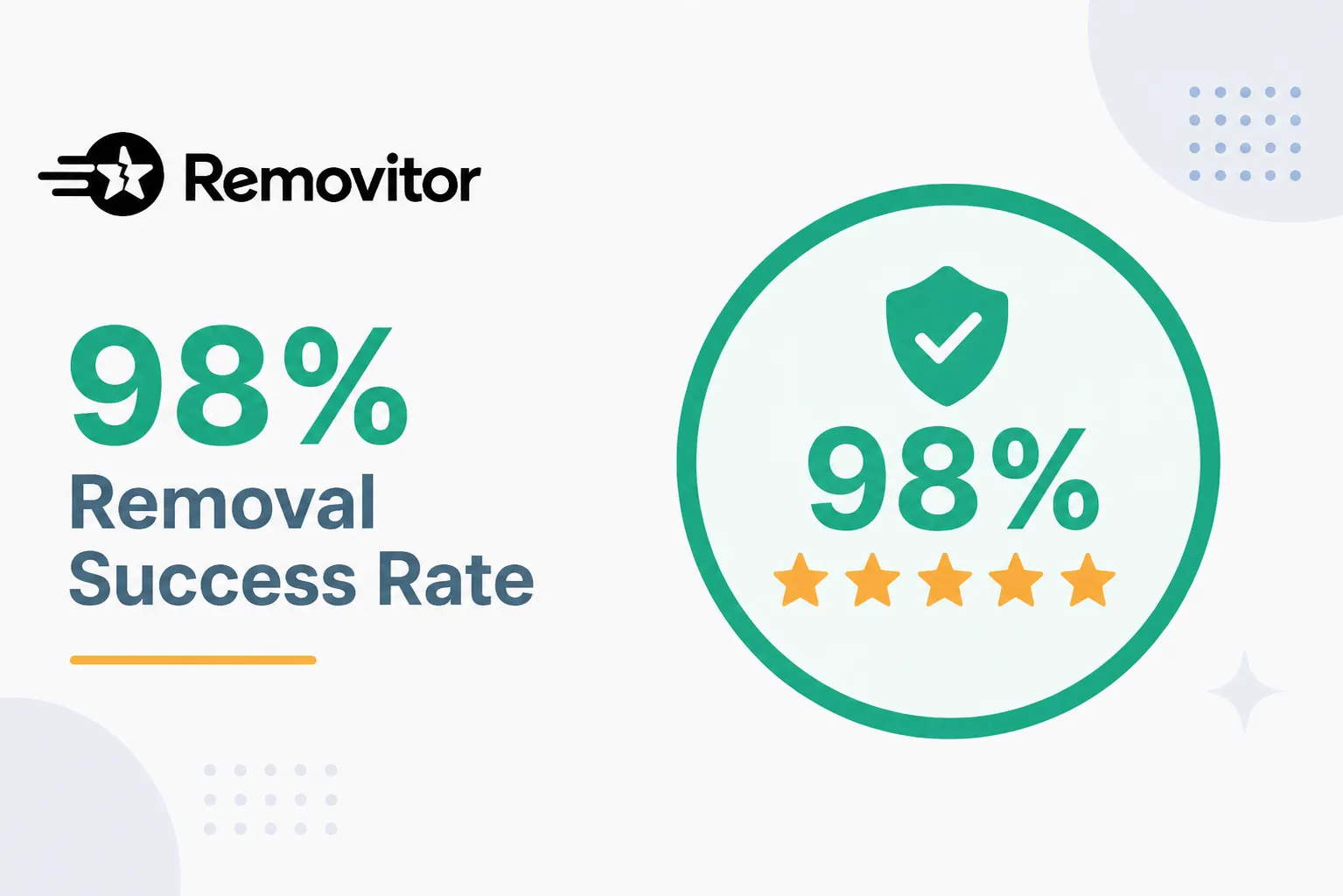 content removal success rate
