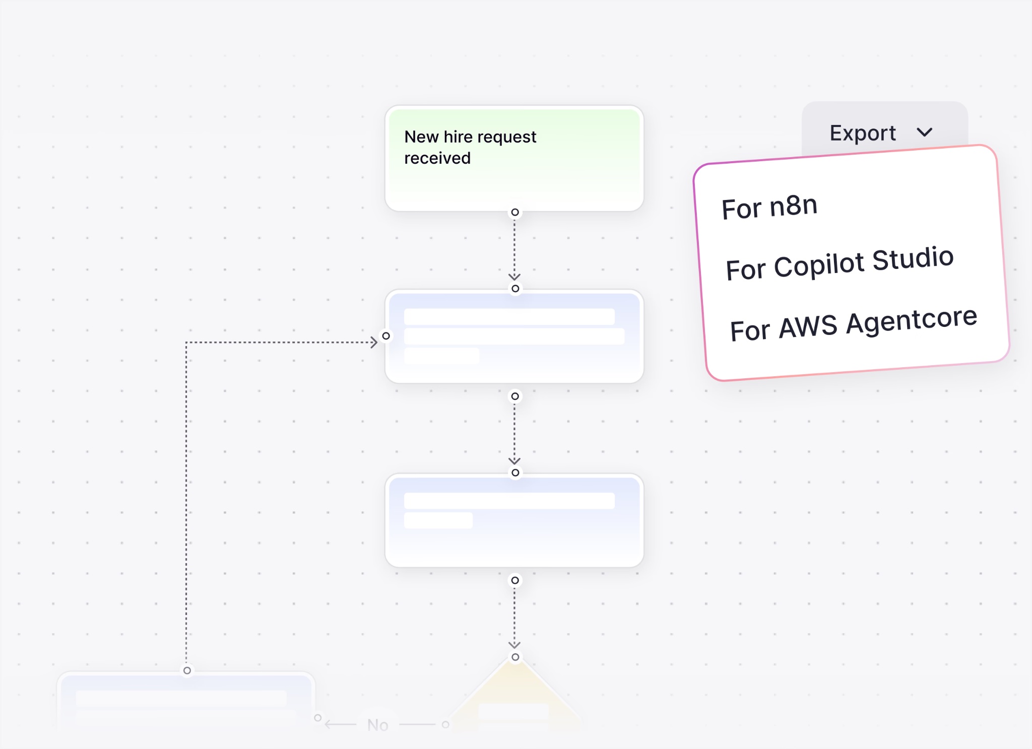 Workflow specification ready to export to n8n, CrewAI, or Microsoft Copilot Studio